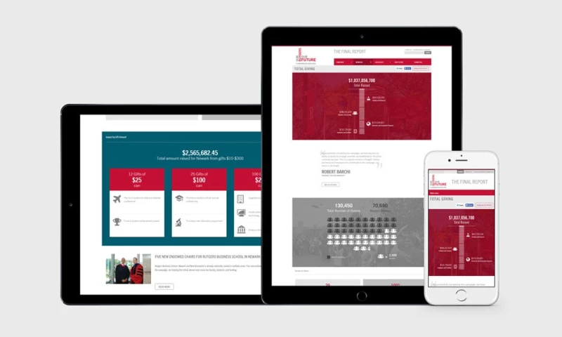 Our Rutgers, Our Future Final Report