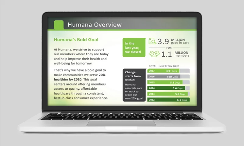 Weber Associates - Humana RFP Responses