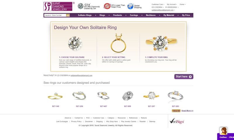 Sakshi Infoway - Surat Diamond Jewellery