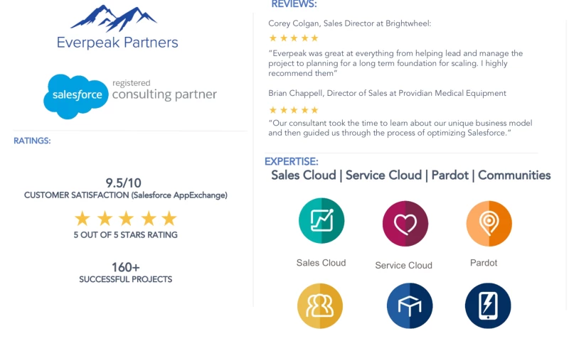 Everpeak Partners - Salesforce Optimization