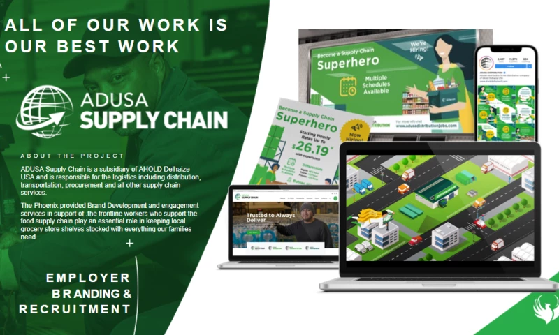 BRANDING & RECRUITMENT