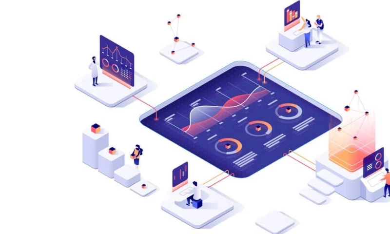 Holistic analysis of banking in terms of performance
