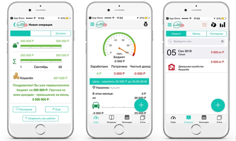 DDI Development - Easyfinance Mobile App