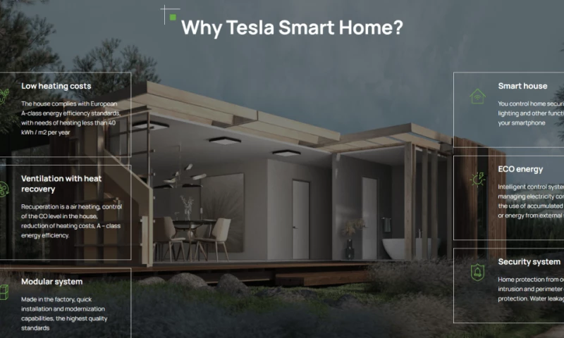 SIA WD Market - Tesla Smart Home