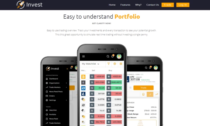 SIA WD Market - Rocket Inves