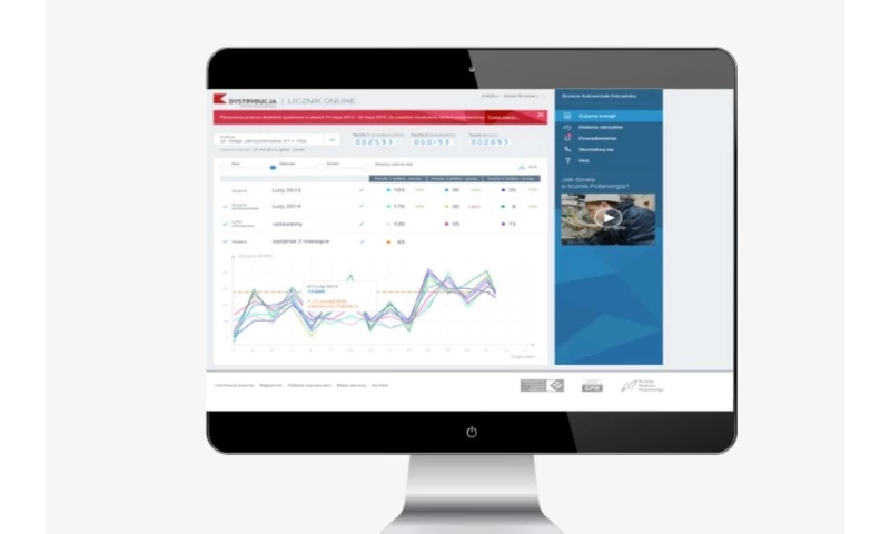 Smart Meter Platform