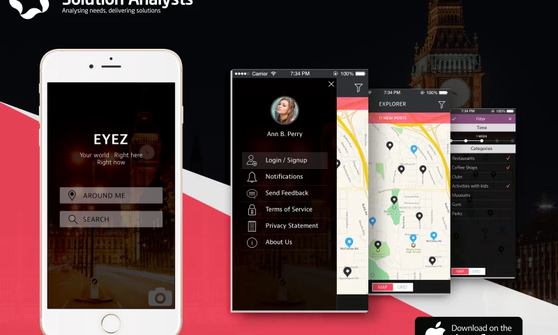 Solution Analysts - Eyez