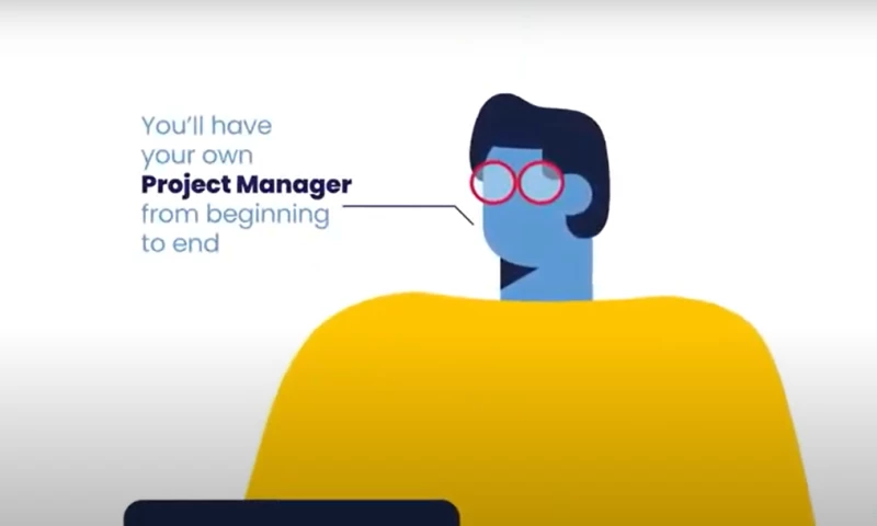 DB1 Global Software - Dedicated squads to develop your projects