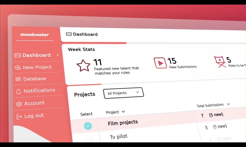 Moodcaster - Software Demo Video