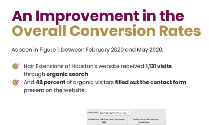 Hair Extensions of Houston