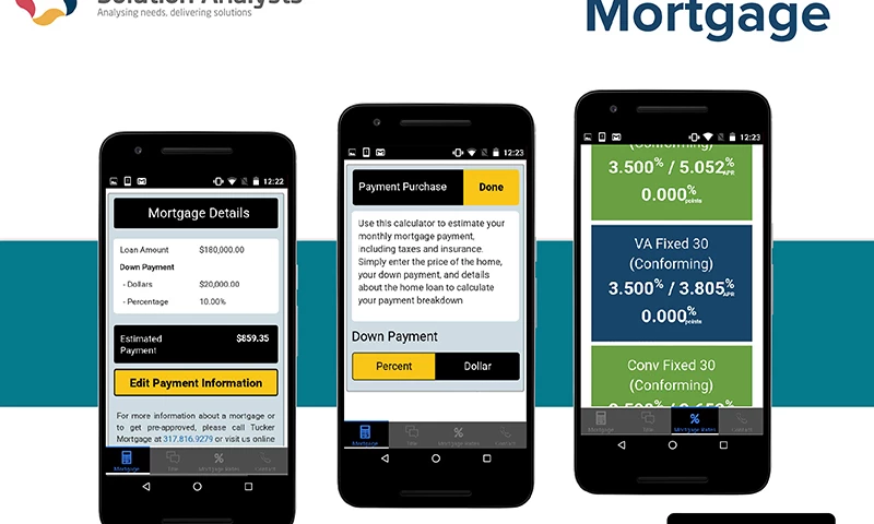 Solution Analysts - Mortgage