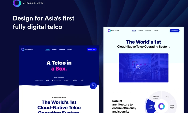 Konpo - Web Design for the 1st fully digital telco company