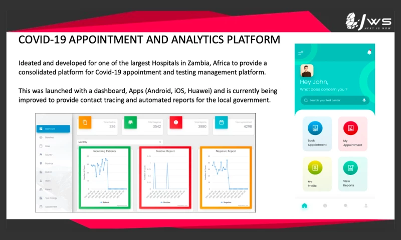 Jointworks solutions - COVID analytics platform