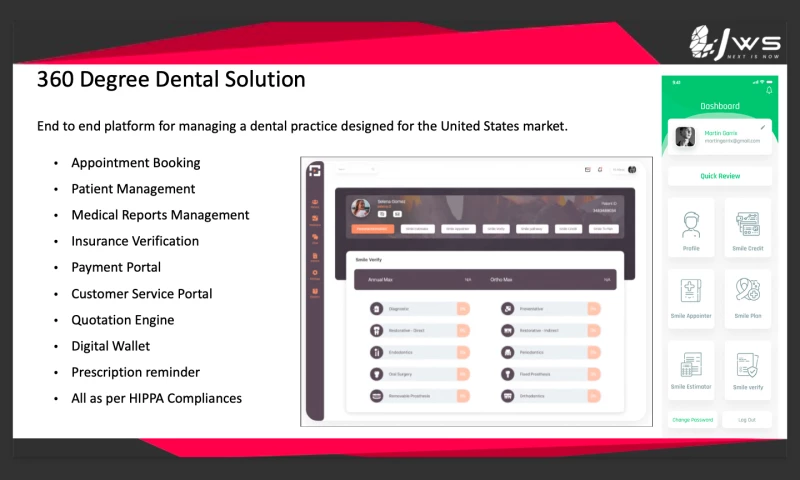 Jointworks solutions - 360 AI dentistry