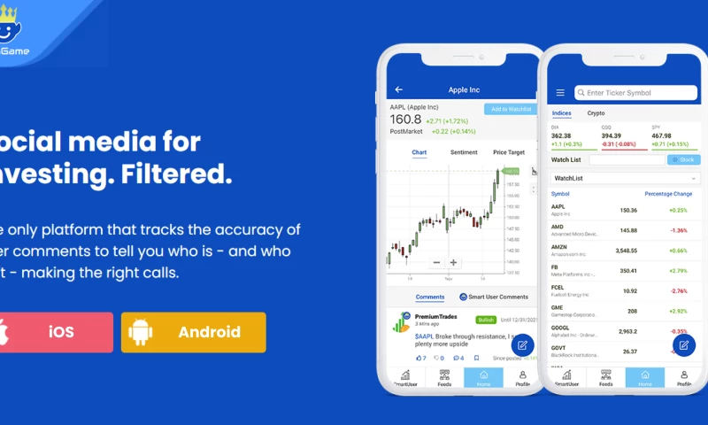Stock Market Tracker- Social media App