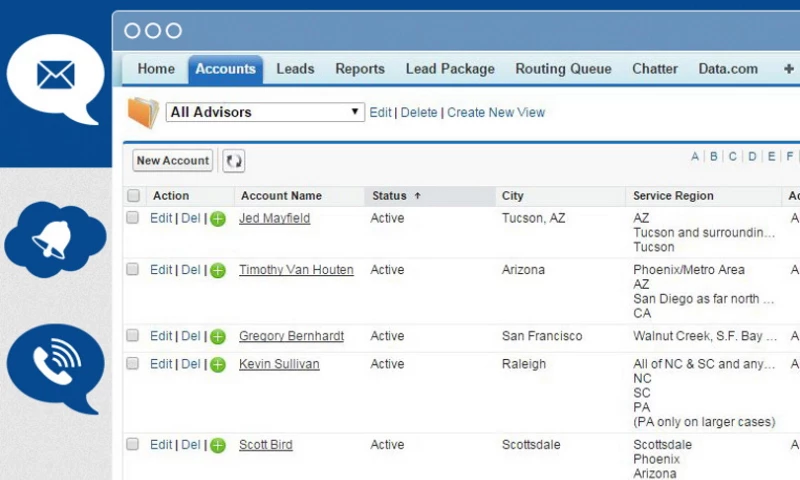 AllianceTek Inc. - Lead Assignment Automation