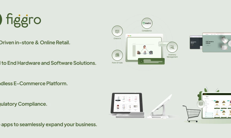 AllianceTek Inc. - Cannbis cloud platform