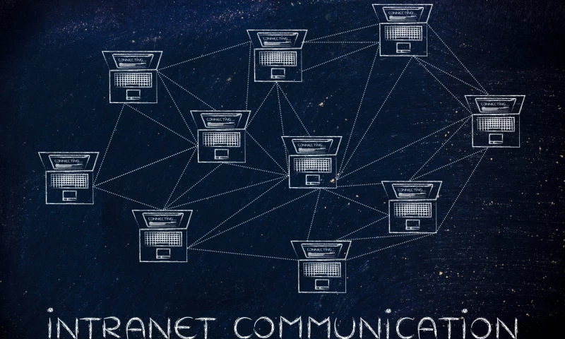 Scalefocus - Intranet Portal Development
