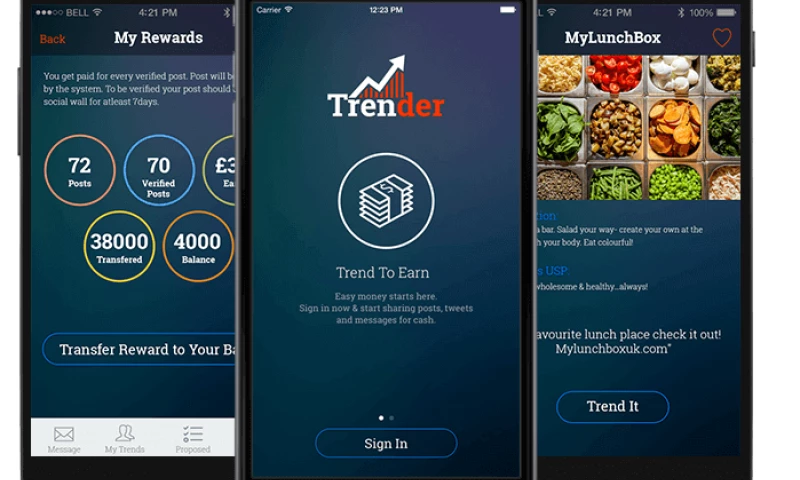 Octal IT Solution - Trender - Social Networking App