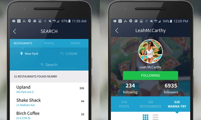 Solution Analysts - Wine-N-Dine