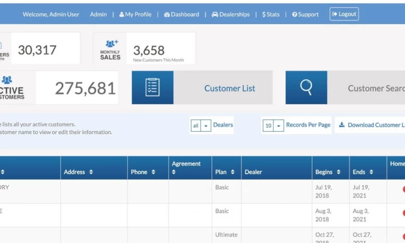 Razoyo - Custom Application Development For Service Industry