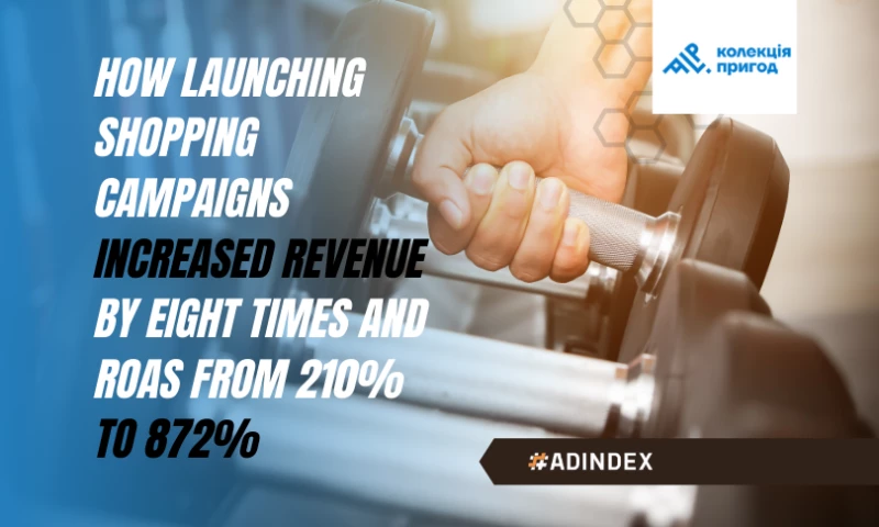 How launching shopping campaigns increased revenue by eight times and ROAS from 210% to 872%