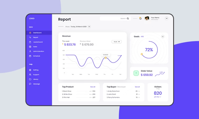 InData Labs - Predictive Analytics for E-Commerce Platform