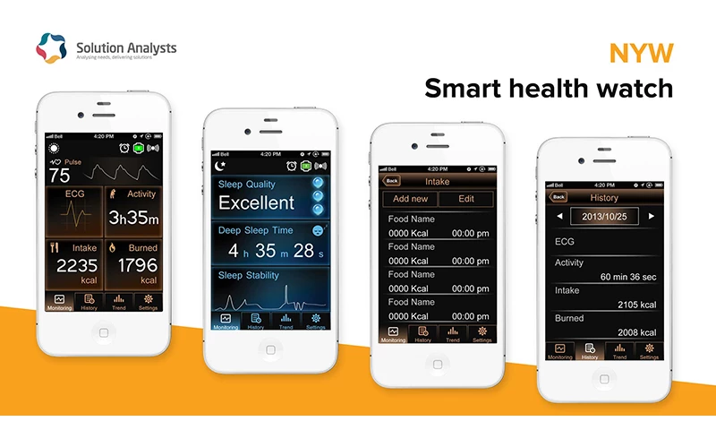 Solution Analysts - Smart Health watch