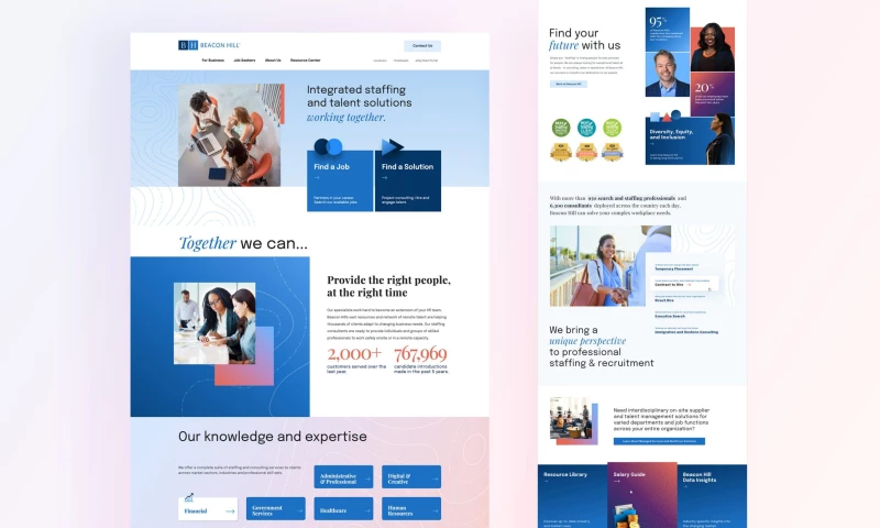 Beacon Hill Staffing Group: An elevated online presence
