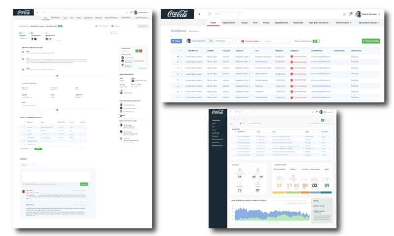 Automating projects management with the Rootnet Intranet Workflow module