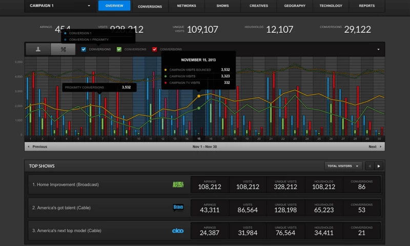 Clearcode - Clarivoy