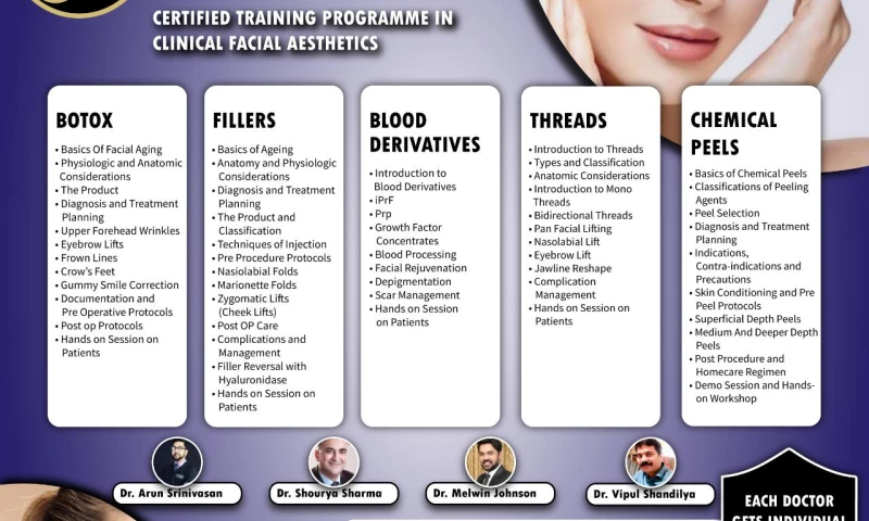 Monkbyte Consultancy Service - Center For Facial Aesthetic Training Template Design