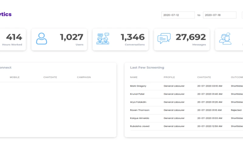 Maruti Techlabs - Smart AI - Automated Recruitment Platform with Conversational AI