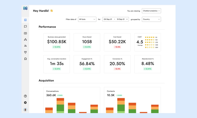 WotNot - No Code Chatbot and Live Chat Platform
