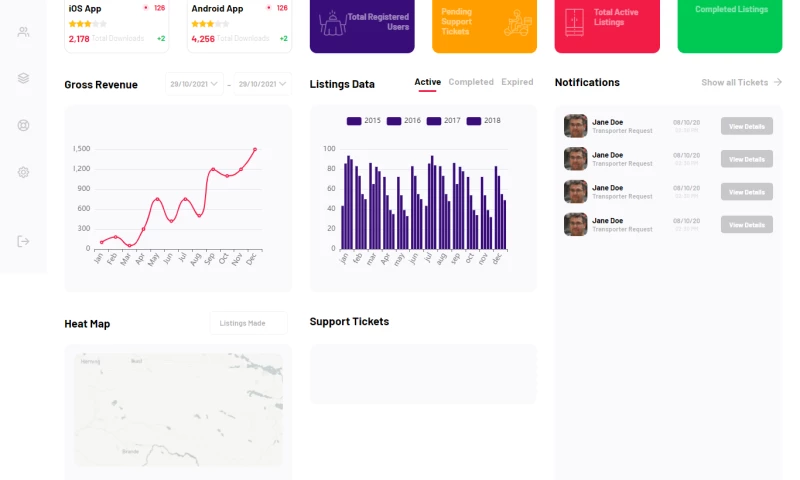 Allen Marketing Communications - Livo