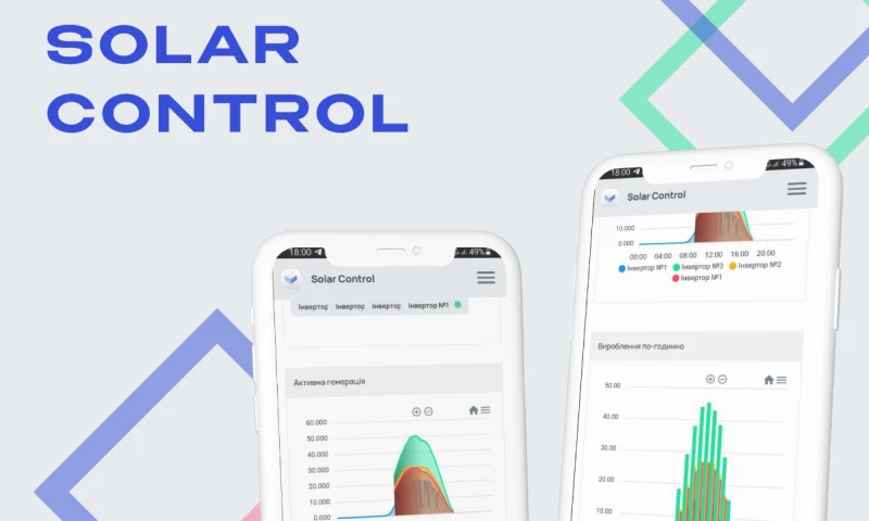 Startup (SaaS for monitoring solar panels)
