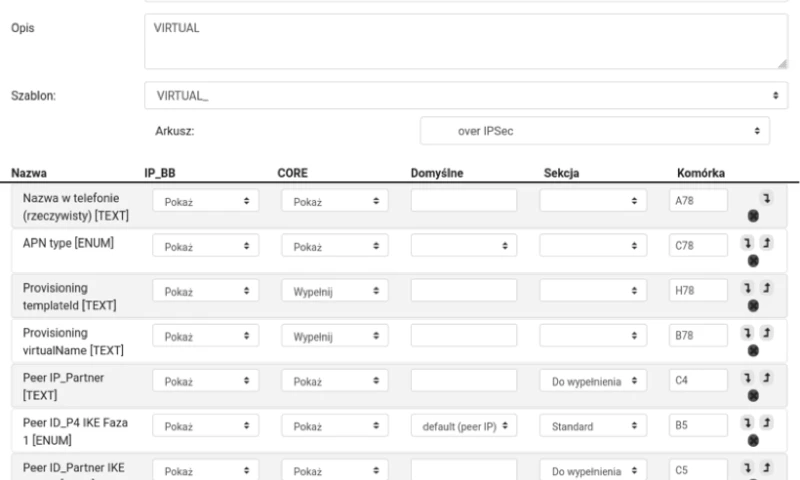 NVT - PPA - private APNs management platform