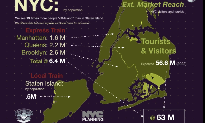 8grape Patrons (create great)