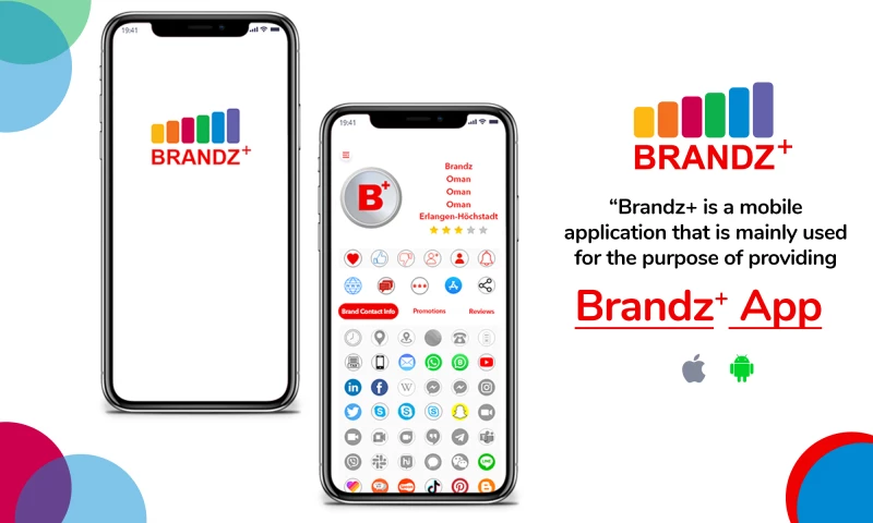 Brandz+