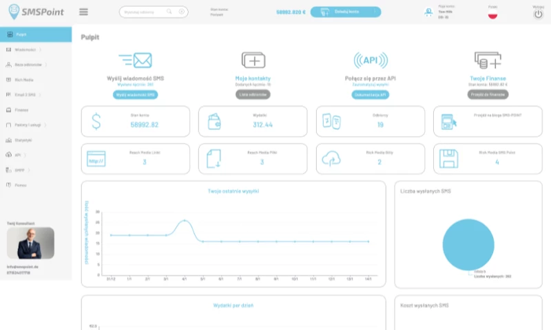 SMS Point - SMS marketing platform
