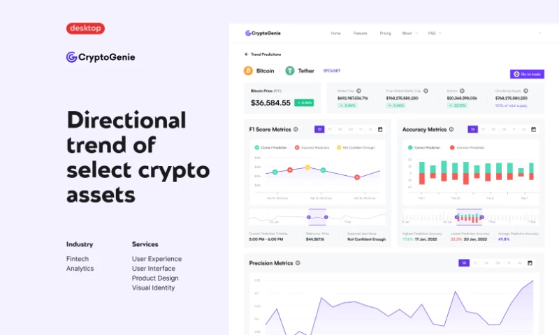 Glow Design Agency - Directional trend of select crypto assets