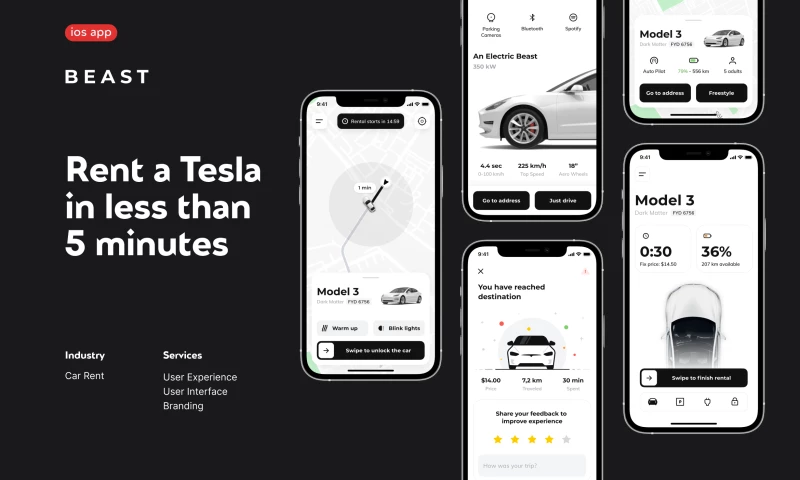 Glow Design Agency - Zero-emissions car rental