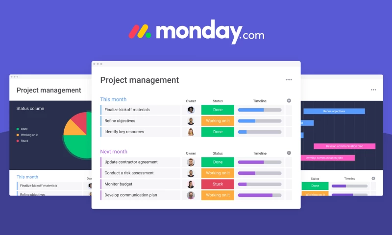 Increasing monday.com's Organic Traffic by 22% in 3 Months (and 77.84% overall)