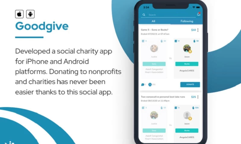 Social Charity App for Non-Profit Organization