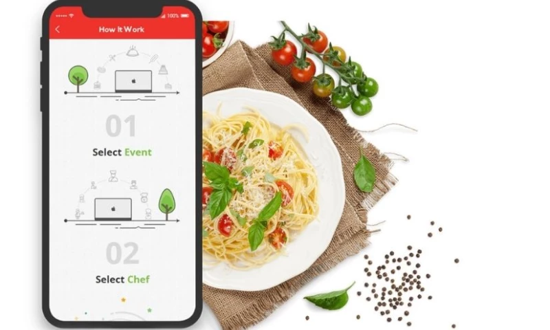 Online Chef Discovery and Hiring company