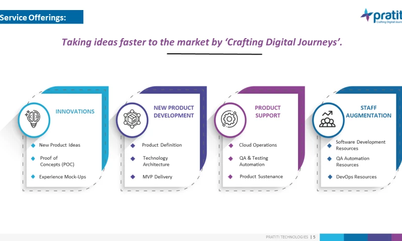 Pratiti Technologies - Services Overview