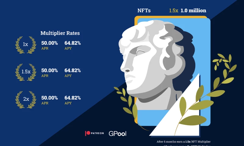 Creatif Agency - NFT Website Development