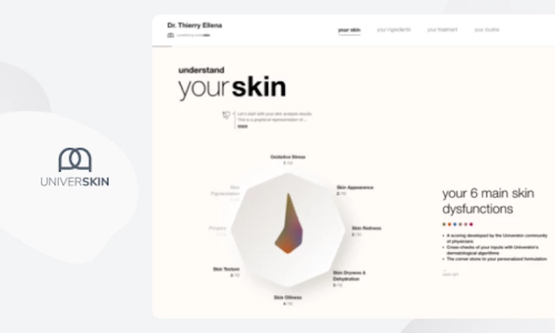 Medical Solution for a Skincare Provider