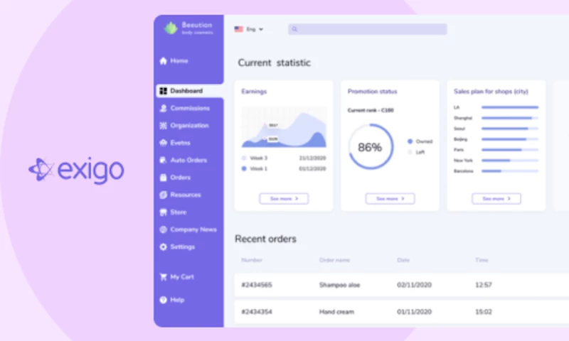 All-in-One CRM System to Manage E-Sales Operations