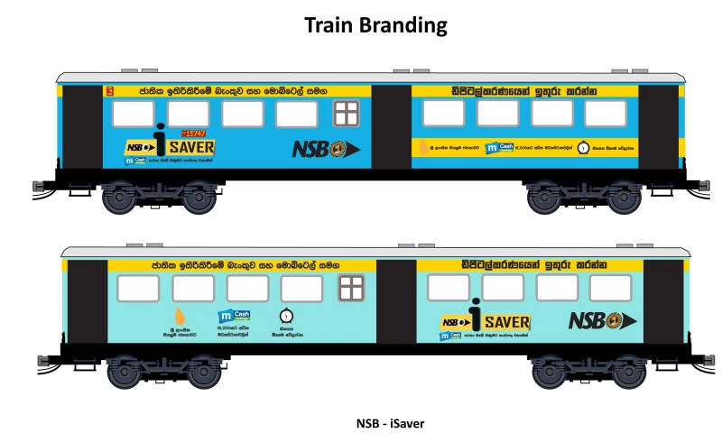 Revo Advertising - Train Branding